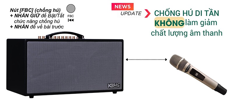 Loa Acnos CS450 Alpha tính năng