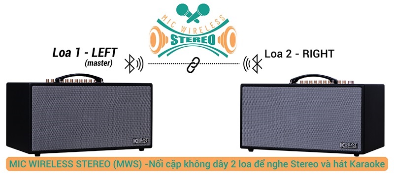 Loa Acnos CS450 Alpha công nghệ