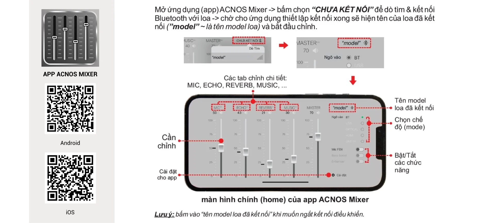 Điều chỉnh âm thanh linh hoạt qua ứng dụng ACNOS MIXER